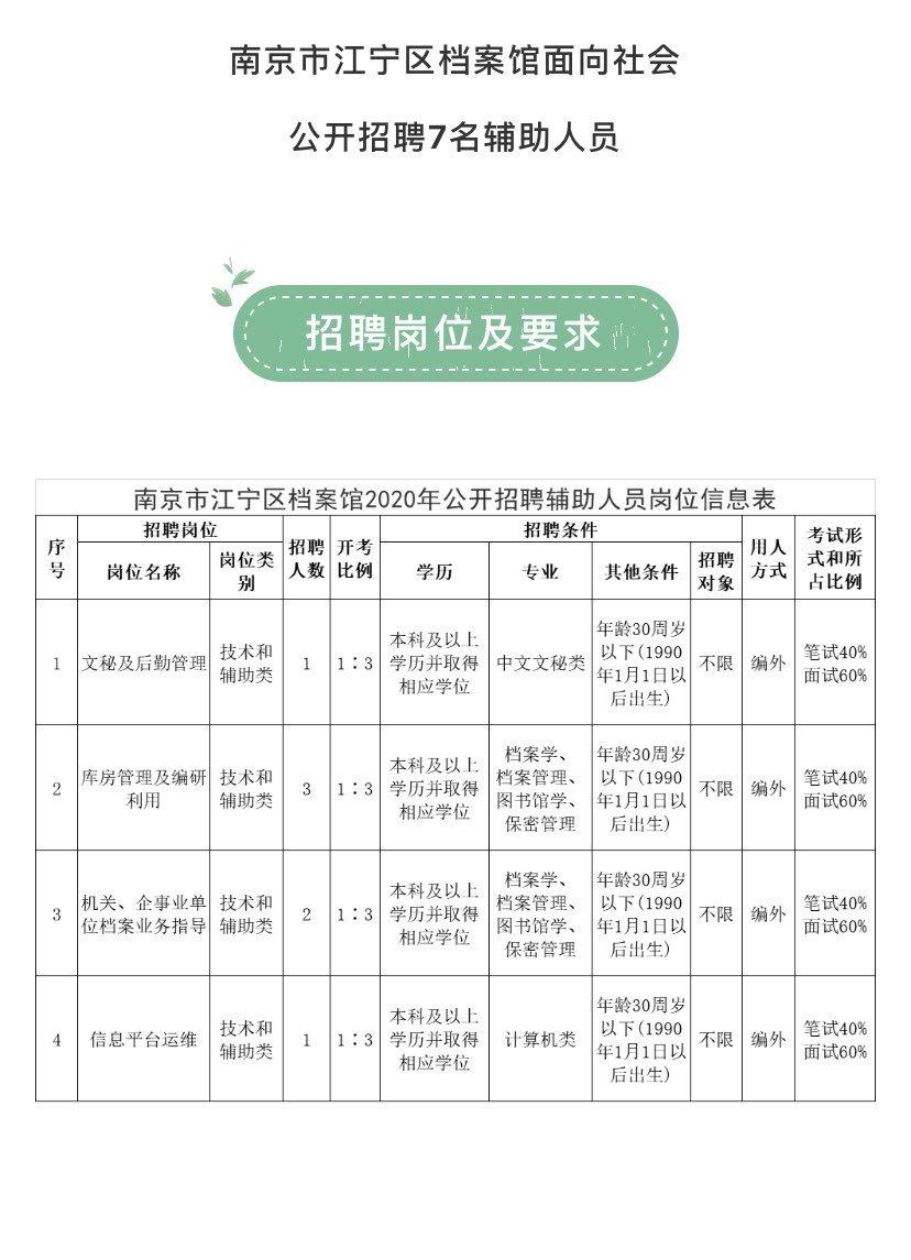 溧阳女工招聘信息更新及相关分析概述