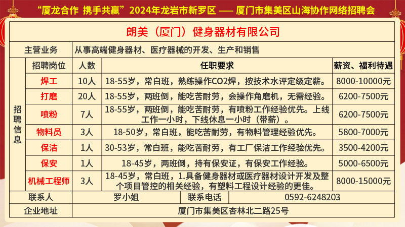 唐山市开平区最新招聘信息汇总