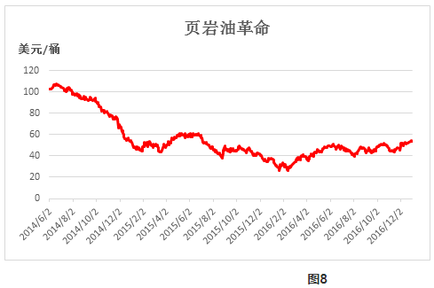 石油价格最新动态分析，影响因素深度解读