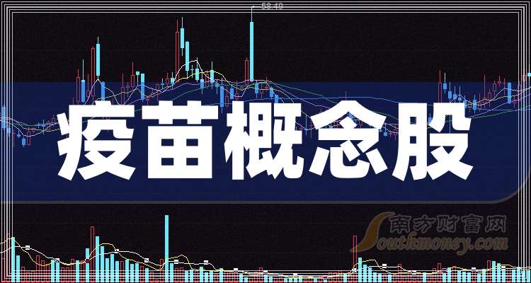 医疗疫苗股票动态，行业趋势、投资机会分析与最新消息解读