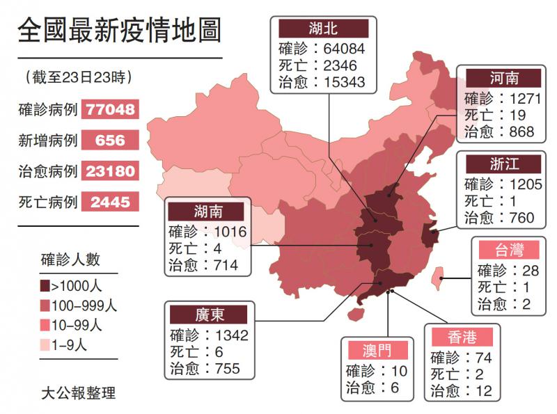 全国疫情最新形势深度解析