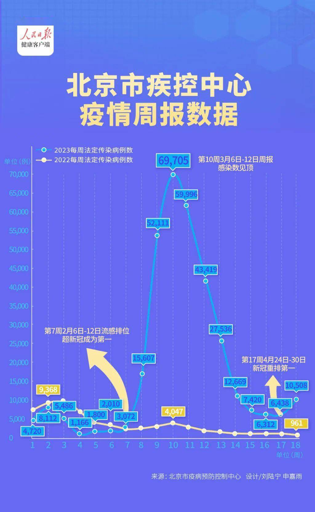 全球疫情最新周报，态势深度解析与应对策略探讨