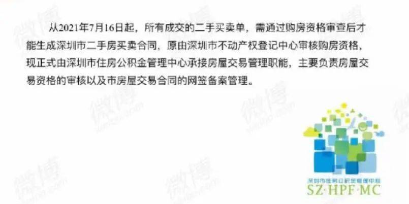 网签政策最新解读，影响及未来展望