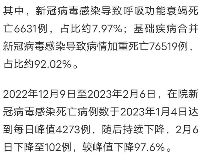 中国新冠疫情最新消息与印度影响分析摘要