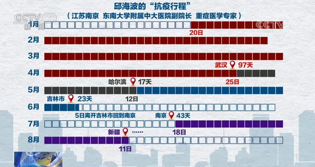 南京最新无症状感染，挑战与应对策略